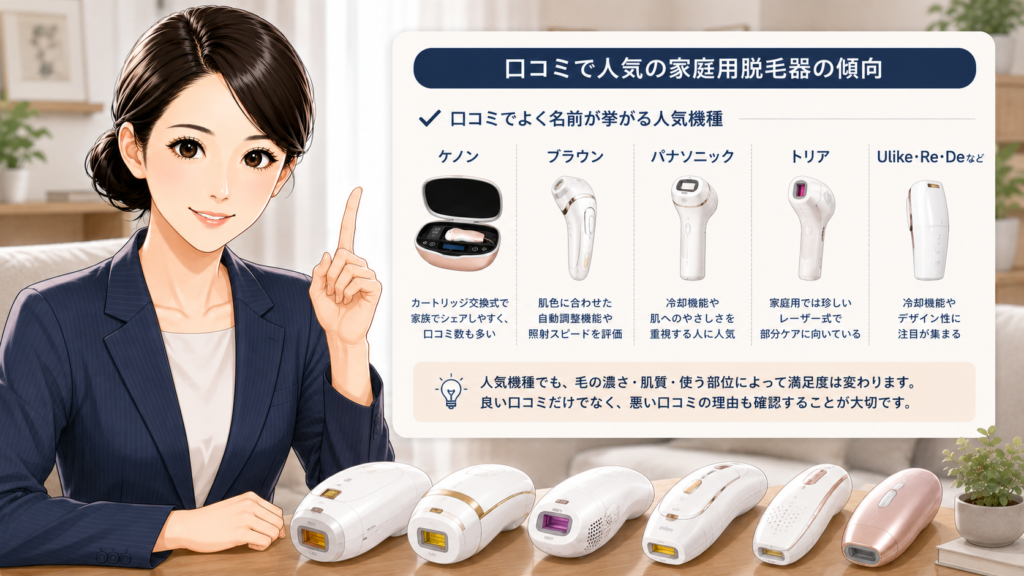 口コミで人気の家庭用脱毛器の傾向